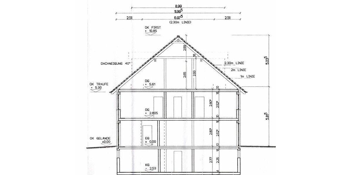 Doppelhaushälfte Jülich - 6 Zimmer, 168 m&sup2;, 529.000&euro; | Angebot:26040038