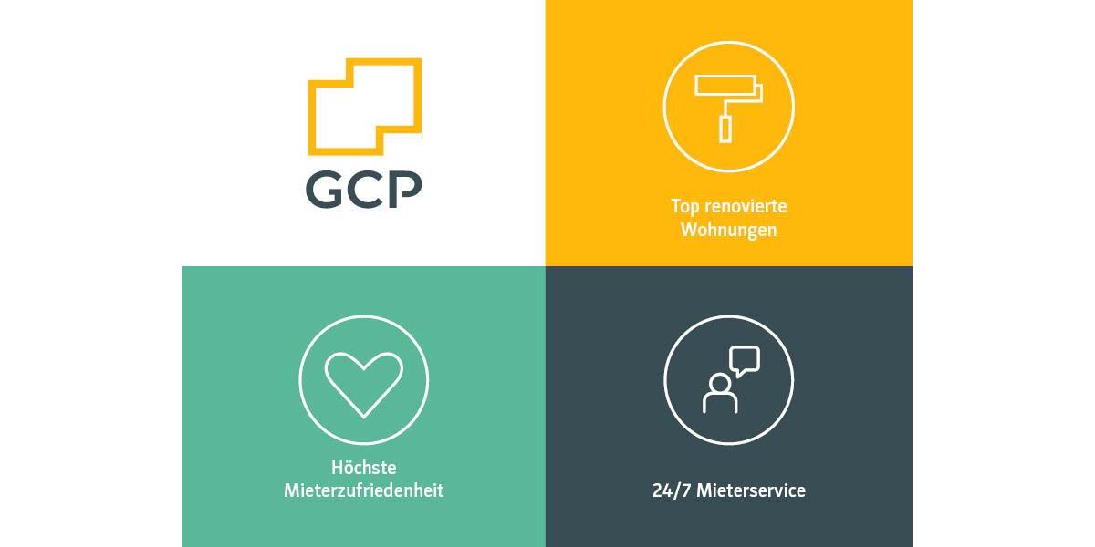 Etagenwohnung Herzogenrath - 1 Zimmer, 37 m&sup2;, 375&euro; | Angebot:24861999