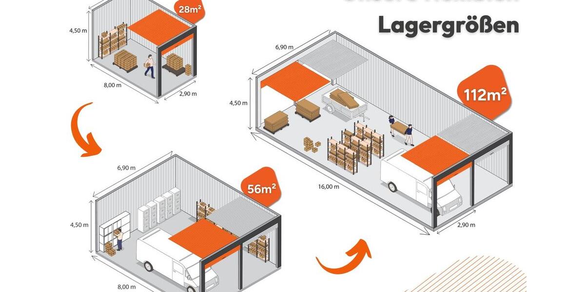 Gewerbeobjekt Kerpen Buir - 289&euro; | Angebot:26272002