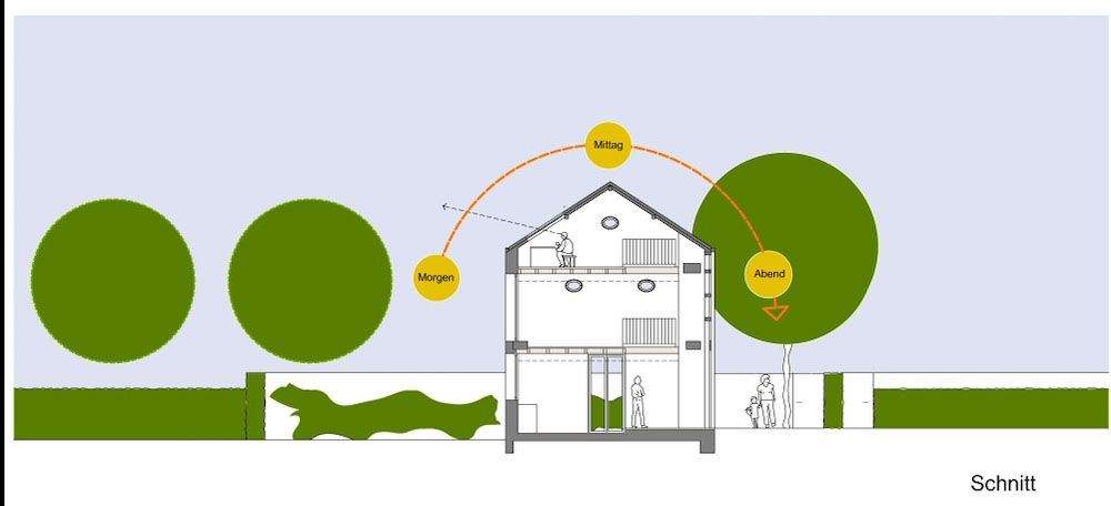 Reihenendhaus Aachen Aachen-Mitte - 4 Zimmer, 116 m&sup2;, 539.500&euro; | Angebot:25836961