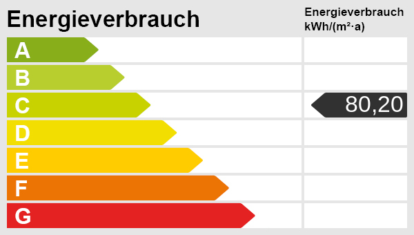 Kohlscheid – Attraktive Kapitalanlage mit Balkon in gefragter Wohnlage - Etagenwohnung Herzogenrath | Angebot:27289350