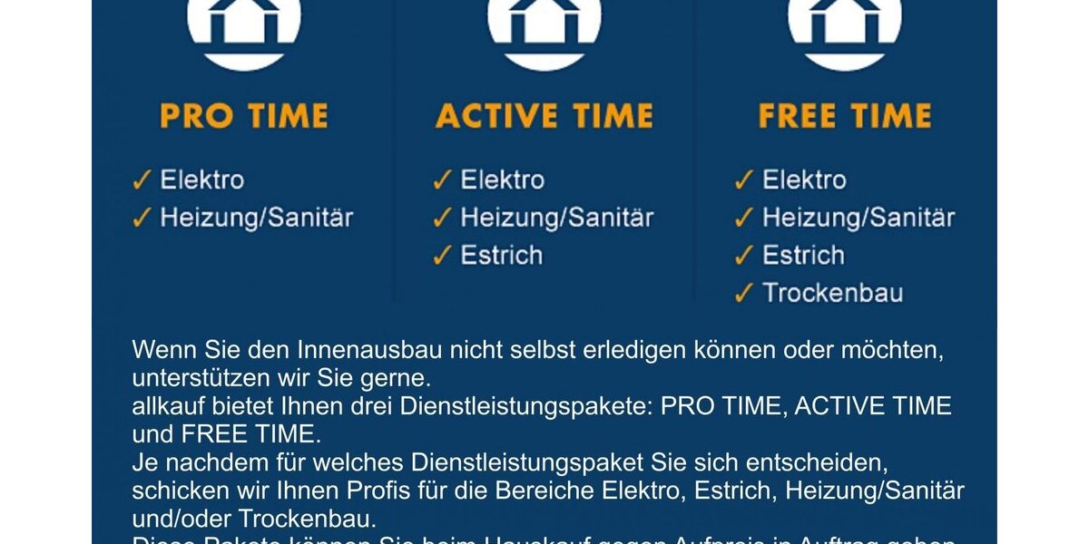 Individuell geplantes Einfamilienhaus in Eschweiler - Flexibilität trifft gehobene Ausstattung - Einfamilienhaus Eschweiler | Angebot:27643858