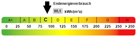 Einfamilienhaus Jülich Koslar - 6 Zimmer, 182 m&sup2;, 577.000&euro; | Angebot:26629455