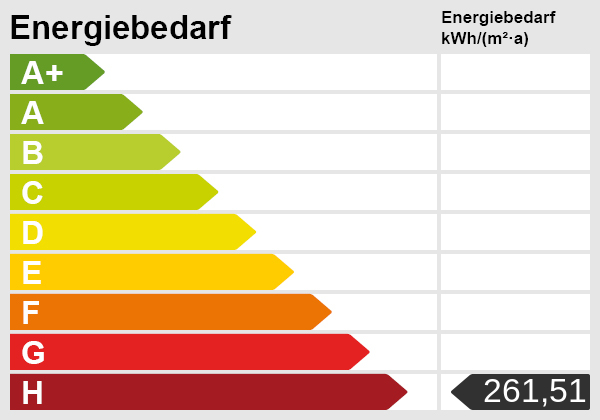 WürselenLinden-Neusen - Bungalow-Charme auf schönem Sonnengrundstück - Einfamilienhaus Würselen | Angebot:27289276